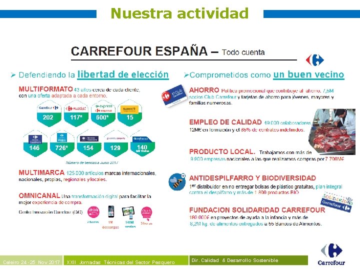 Nuestra actividad Celeiro 24 -25 Nov 2017 XXII Jornadas Técnicas del Sector Pesquero Dir.