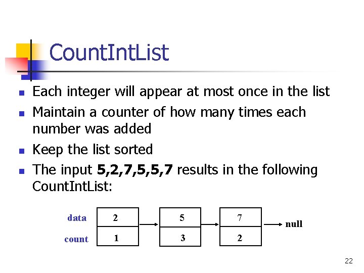 Count. Int. List n n Each integer will appear at most once in the