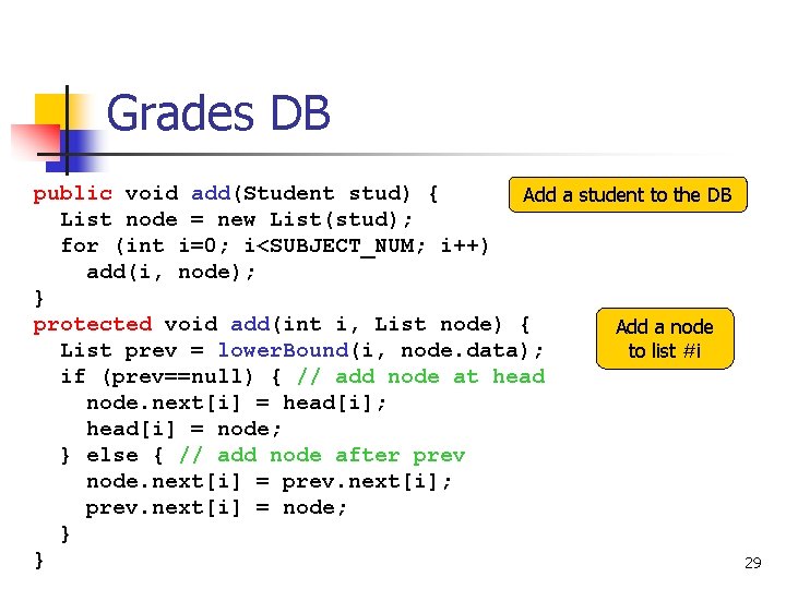 Grades DB public void add(Student stud) { Add a student to the DB List