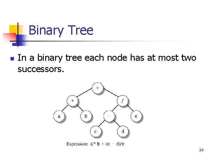 Binary Tree n In a binary tree each node has at most two successors.