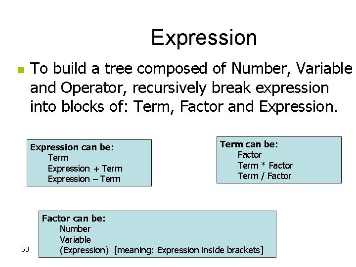 Expression n To build a tree composed of Number, Variable and Operator, recursively break