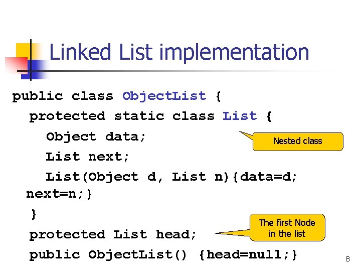 Linked List implementation public class Object. List { protected static class List { Object