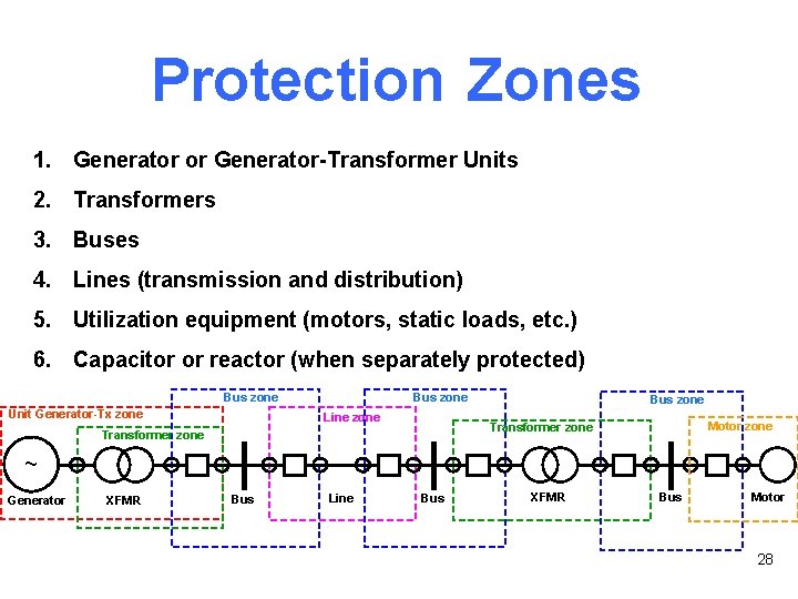 Protection Zones 1. Generator or Generator-Transformer Units 2. Transformers 3. Buses 4. Lines (transmission