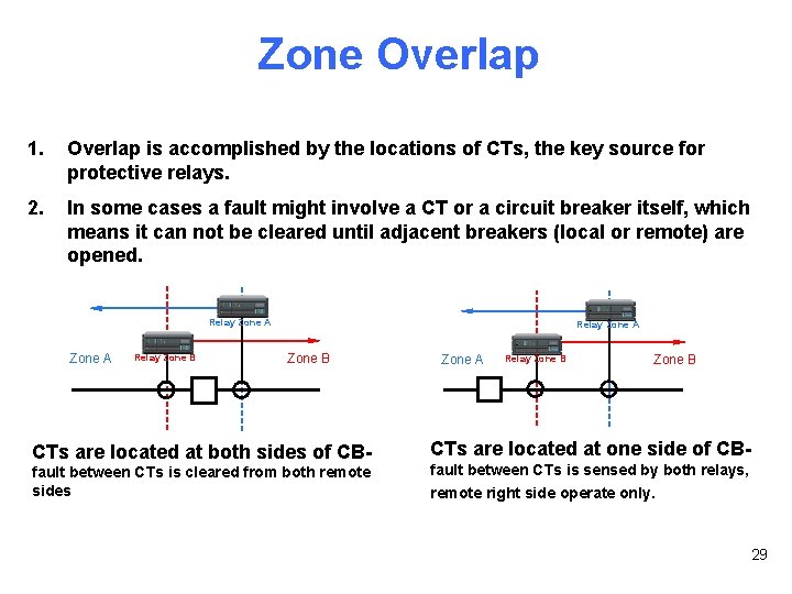 Zone Overlap 1. Overlap is accomplished by the locations of CTs, the key source