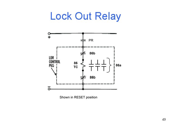 Lock Out Relay 49 