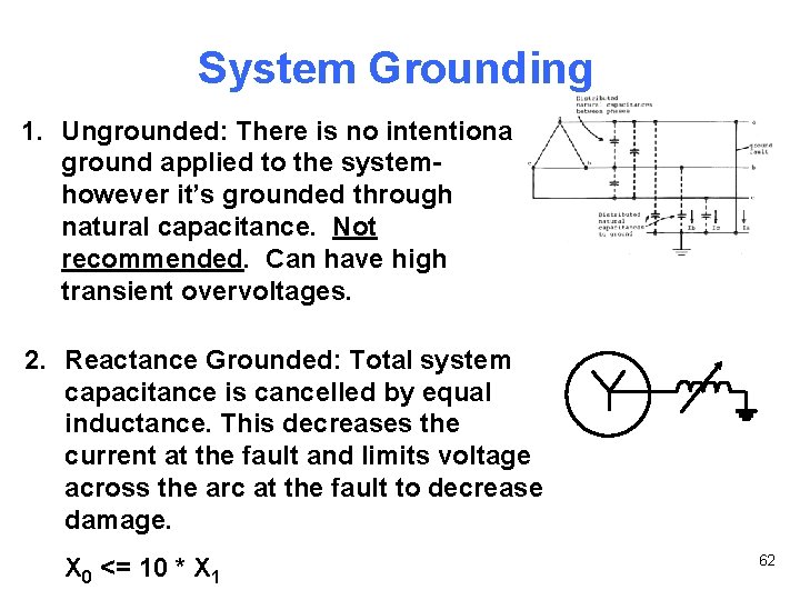 System Grounding 1. Ungrounded: There is no intentional ground applied to the systemhowever it’s