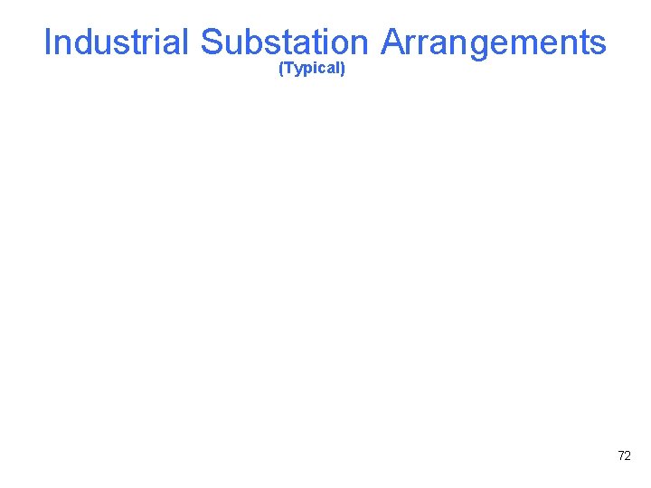 Industrial Substation Arrangements (Typical) 72 