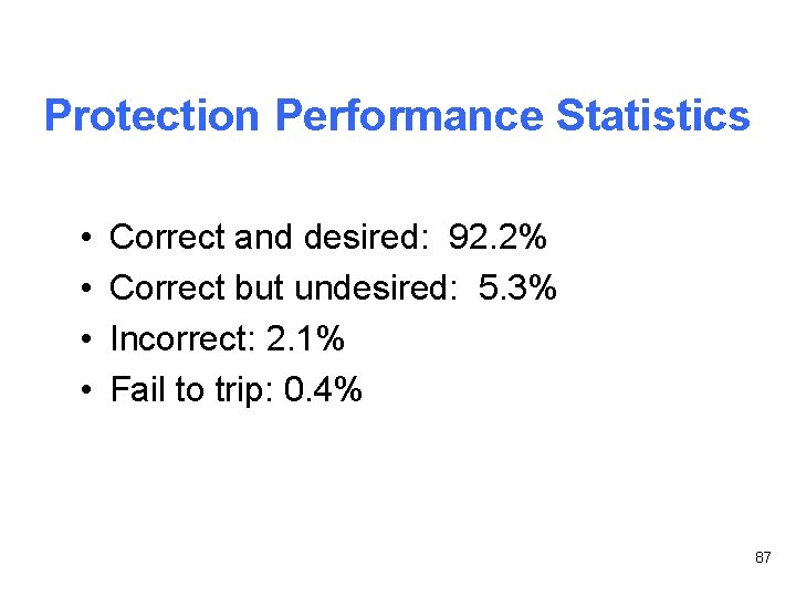 Protection Performance Statistics • • Correct and desired: 92. 2% Correct but undesired: 5.