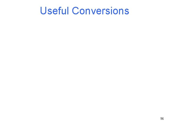 Useful Conversions 96 
