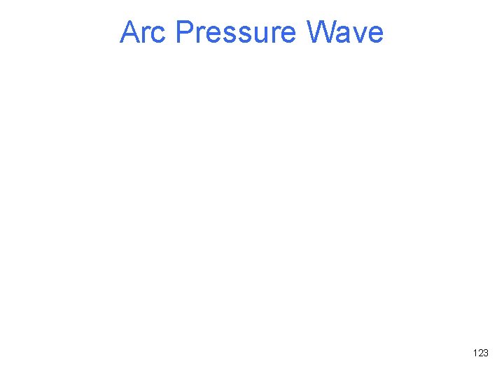 Arc Pressure Wave 123 