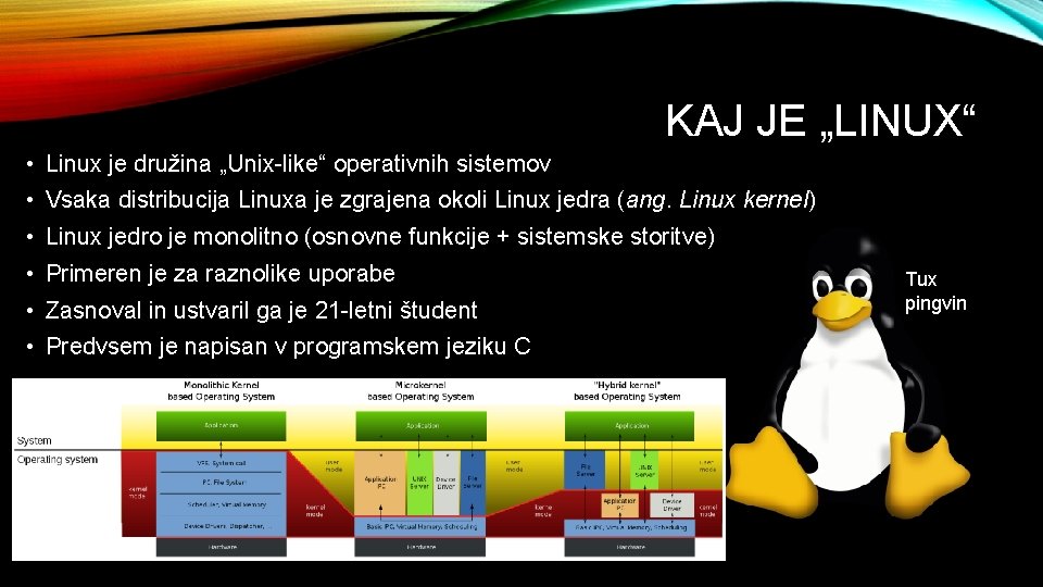 KAJ JE „LINUX“ • Linux je družina „Unix-like“ operativnih sistemov • Vsaka distribucija Linuxa