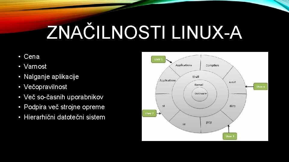 ZNAČILNOSTI LINUX-A • Cena • Varnost • Nalganje aplikacije • Večopravilnost • Več so-časnih