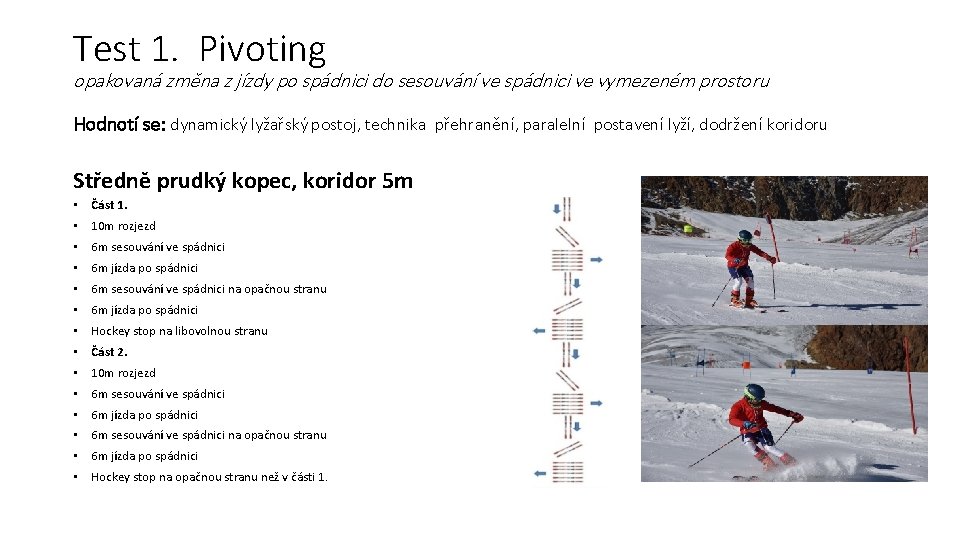 Test 1. Pivoting opakovaná změna z jízdy po spádnici do sesouvání ve spádnici ve