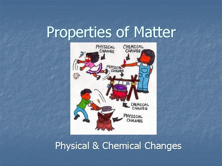 Properties of Matter Physical & Chemical Changes 