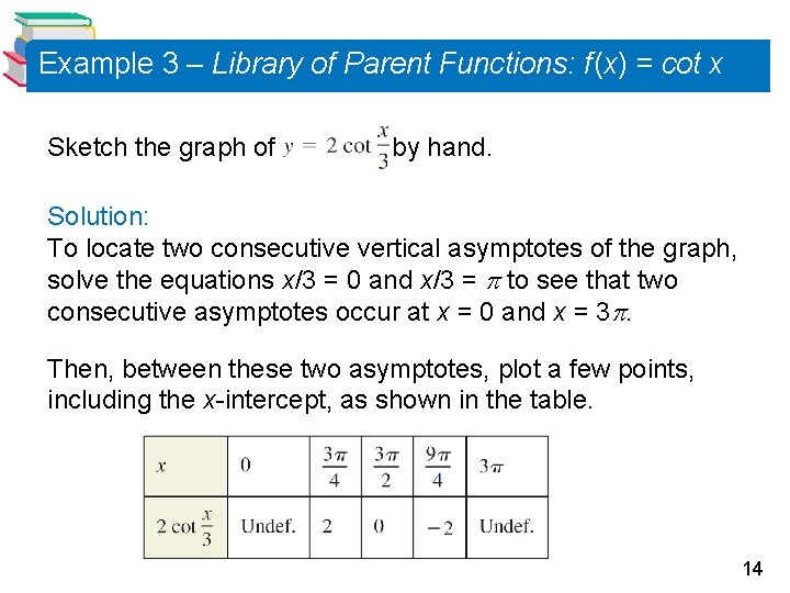 Example 3 – Library of Parent Functions: f (x) = cot x Sketch the