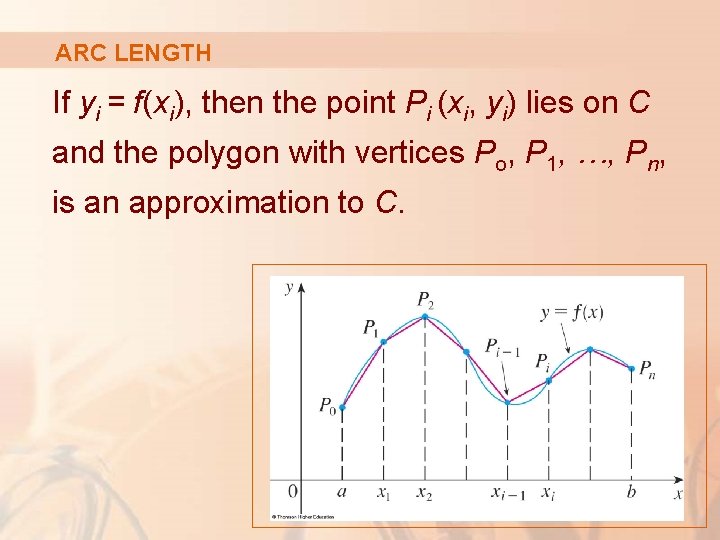 ARC LENGTH If yi = f(xi), then the point Pi (xi, yi) lies on