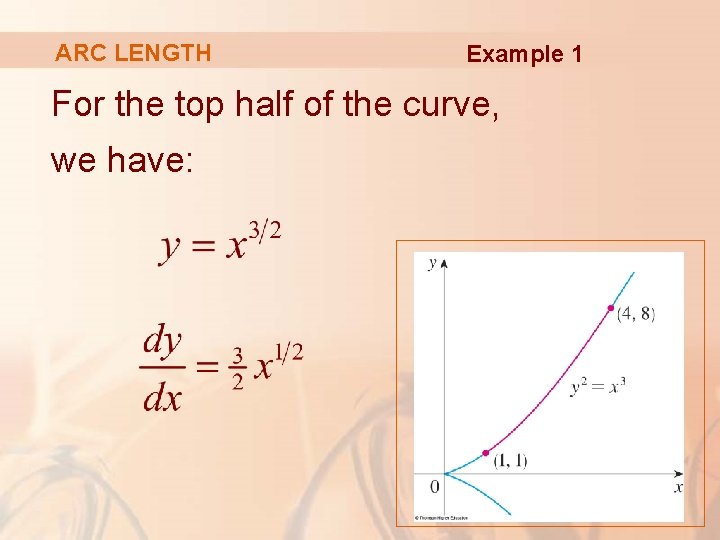 ARC LENGTH Example 1 For the top half of the curve, we have: 