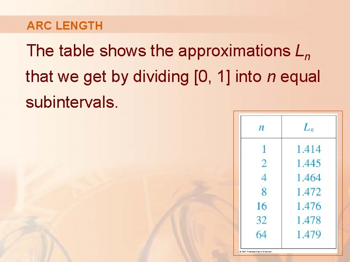 ARC LENGTH The table shows the approximations Ln that we get by dividing [0,