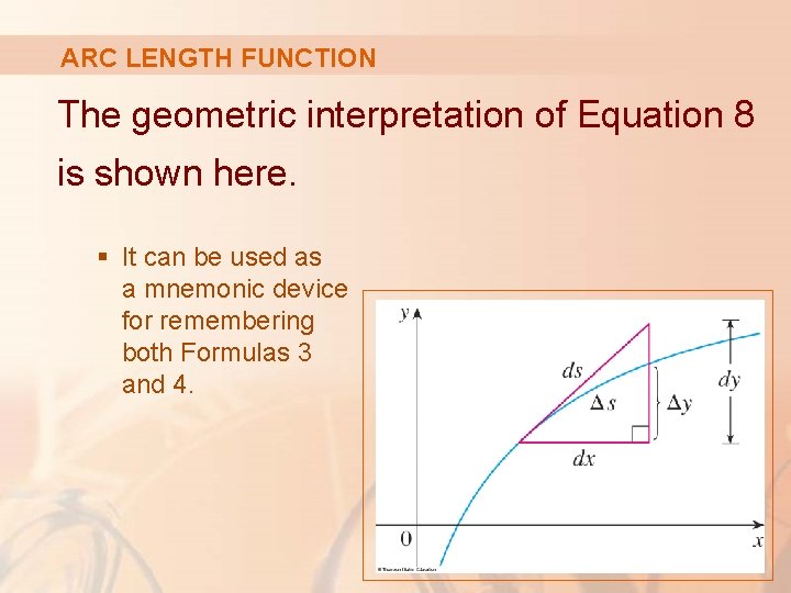 ARC LENGTH FUNCTION The geometric interpretation of Equation 8 is shown here. § It