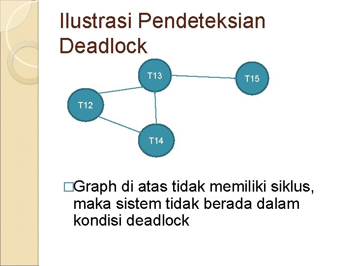 Ilustrasi Pendeteksian Deadlock T 13 T 15 T 12 T 14 �Graph di atas