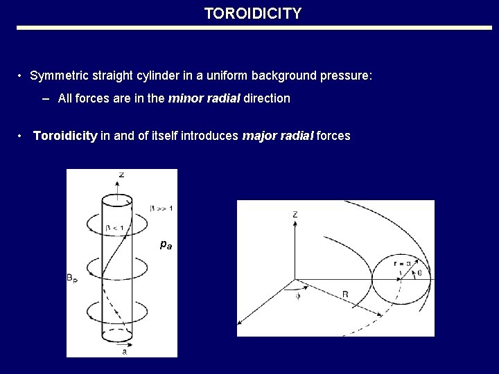TOROIDICITY • Symmetric straight cylinder in a uniform background pressure: – All forces are