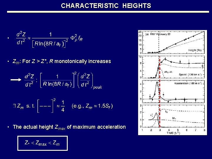 CHARACTERISTIC HEIGHTS • • Zm: For Z > Z*, R monotonically increases • The