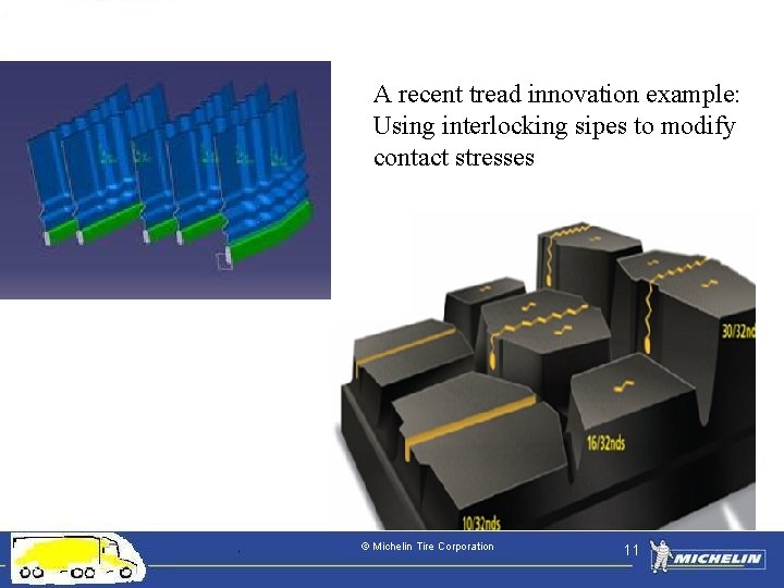 A recent tread innovation example: Using interlocking sipes to modify contact stresses © Michelin