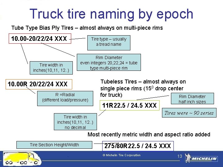 Truck tire naming by epoch Tube Type Bias Ply Tires – almost always on