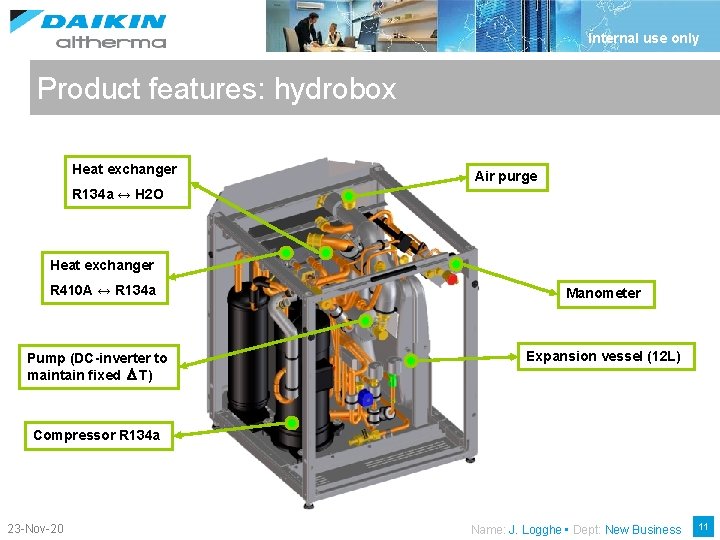 Internal use only Product features: hydrobox Heat exchanger Air purge R 134 a ↔