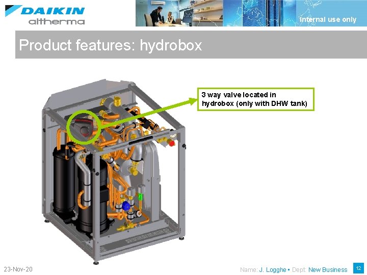 Internal use only Product features: hydrobox 3 way valve located in hydrobox (only with