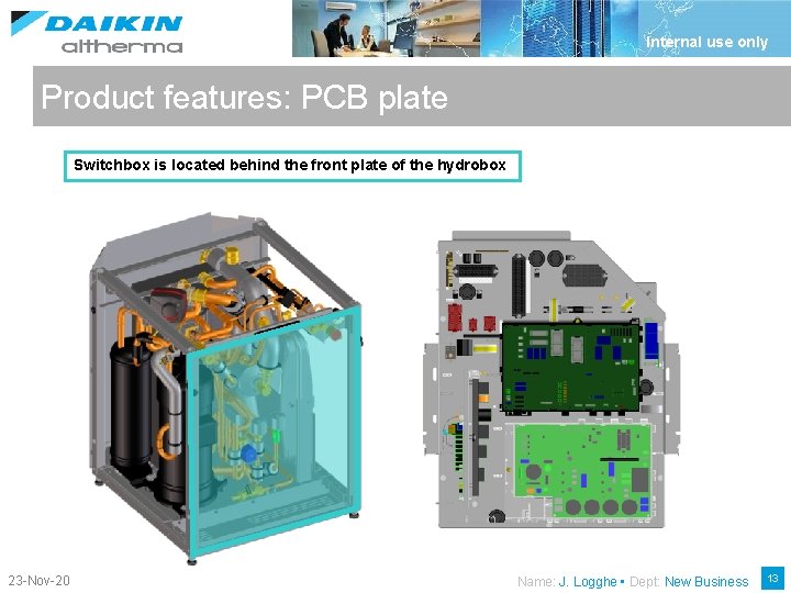 Internal use only Product features: PCB plate Switchbox is located behind the front plate