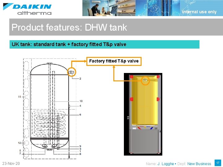 Internal use only Product features: DHW tank UK tank: standard tank + factory fitted