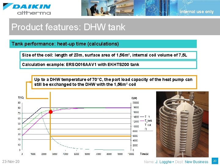 Internal use only Product features: DHW tank Tank performance: heat-up time (calculations) Size of