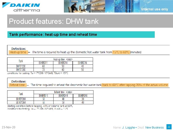 Internal use only Product features: DHW tank Tank performance: heat-up time and reheat time