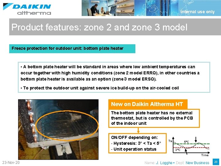 Internal use only Product features: zone 2 and zone 3 model Freeze protection for
