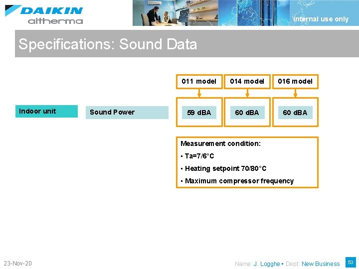 Internal use only Specifications: Sound Data Indoor unit Sound Power 011 model 014 model