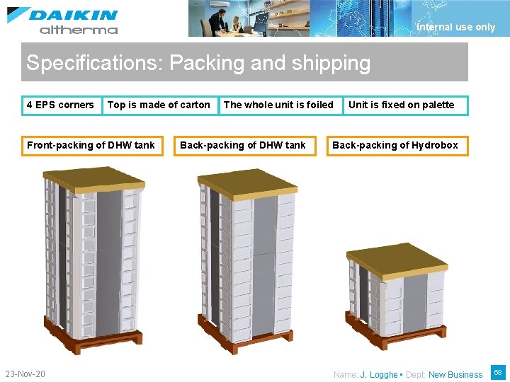 Internal use only Specifications: Packing and shipping 4 EPS corners Top is made of
