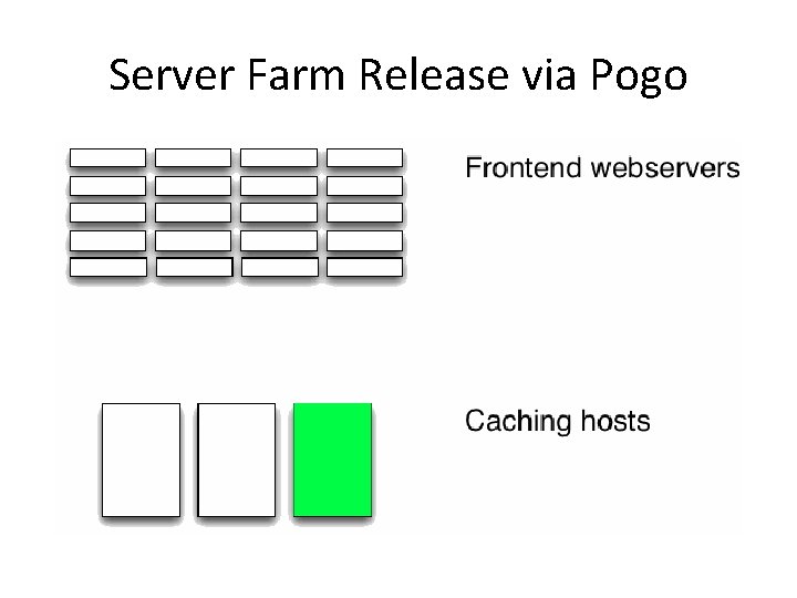 Server Farm Release via Pogo 