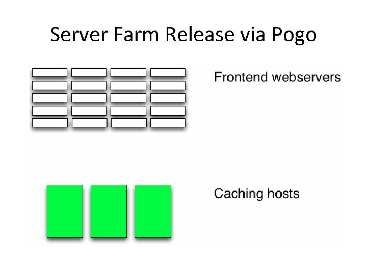 Server Farm Release via Pogo 