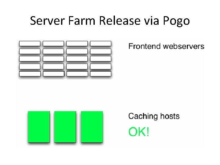 Server Farm Release via Pogo 