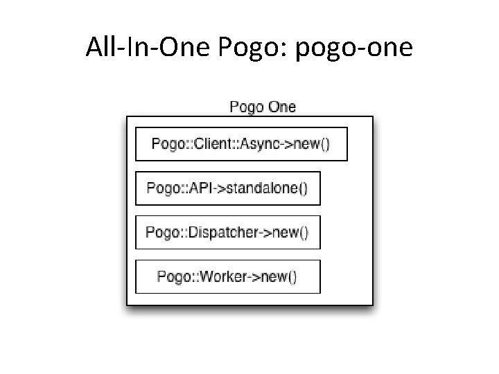 All-In-One Pogo: pogo-one 