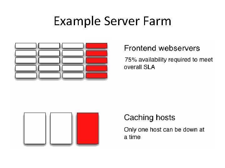 Example Server Farm 