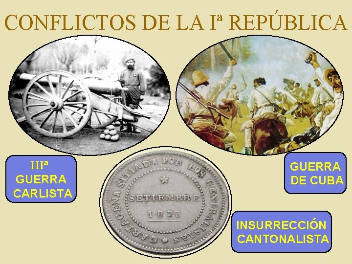 CONFLICTOS DE LA Iª REPÚBLICA IIIª GUERRA CARLISTA GUERRA DE CUBA INSURRECCIÓN CANTONALISTA 