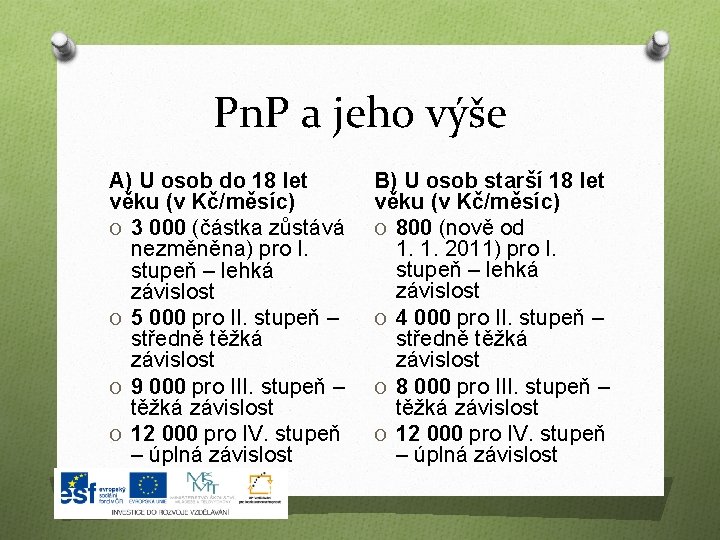 Pn. P a jeho výše A) U osob do 18 let věku (v Kč/měsíc)