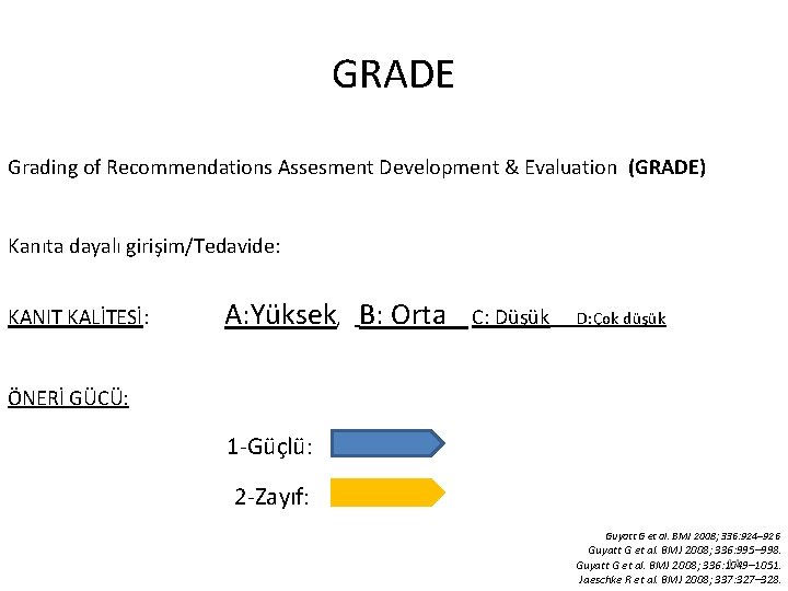 GRADE Grading of Recommendations Assesment Development & Evaluation (GRADE) Kanıta dayalı girişim/Tedavide: KANIT KALİTESİ: