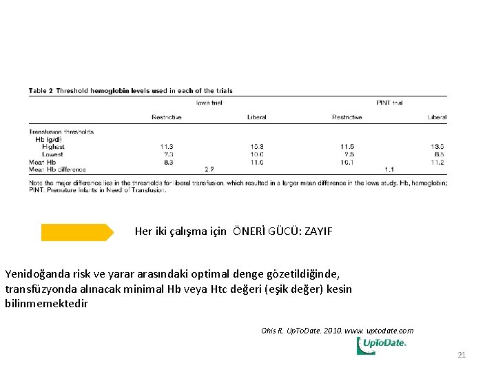 Her iki çalışma için ÖNERİ GÜCÜ: ZAYIF Yenidoğanda risk ve yarar arasındaki optimal denge