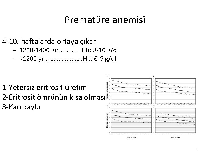 Prematüre anemisi 4 -10. haftalarda ortaya çıkar – 1200 -1400 gr: …………. Hb: 8