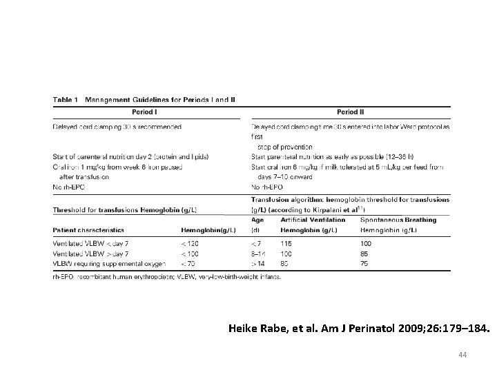 Heike Rabe, et al. Am J Perinatol 2009; 26: 179– 184. 44 