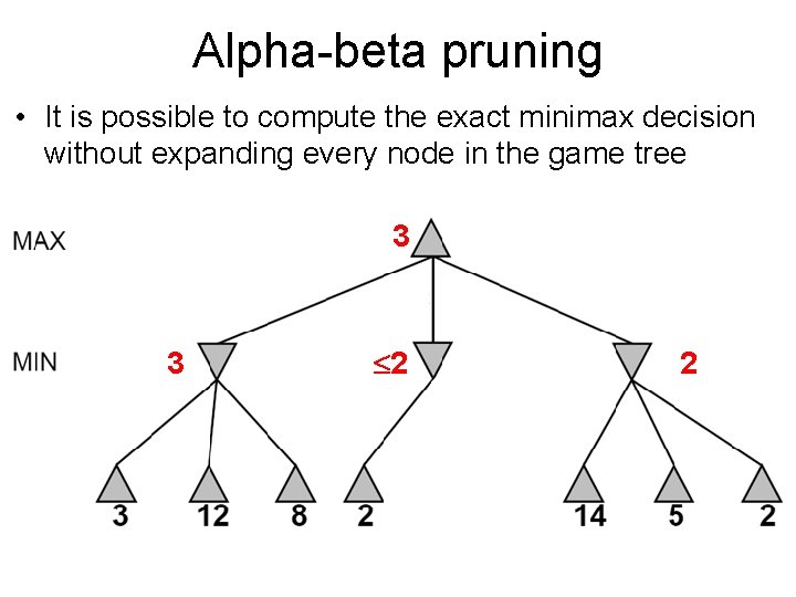Alpha-beta pruning • It is possible to compute the exact minimax decision without expanding