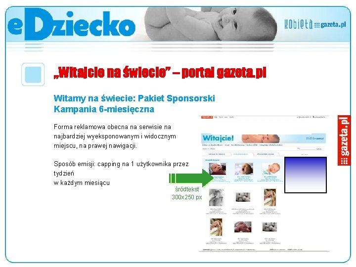 „Witajcie na świecie” – portal gazeta. pl Witamy na świecie: Pakiet Sponsorski Kampania 6